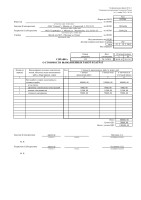 Справка о стоимости выполненных работ и затрат (форма КС-3) - пример образца заполнения документа