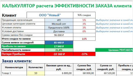 Пример отчета