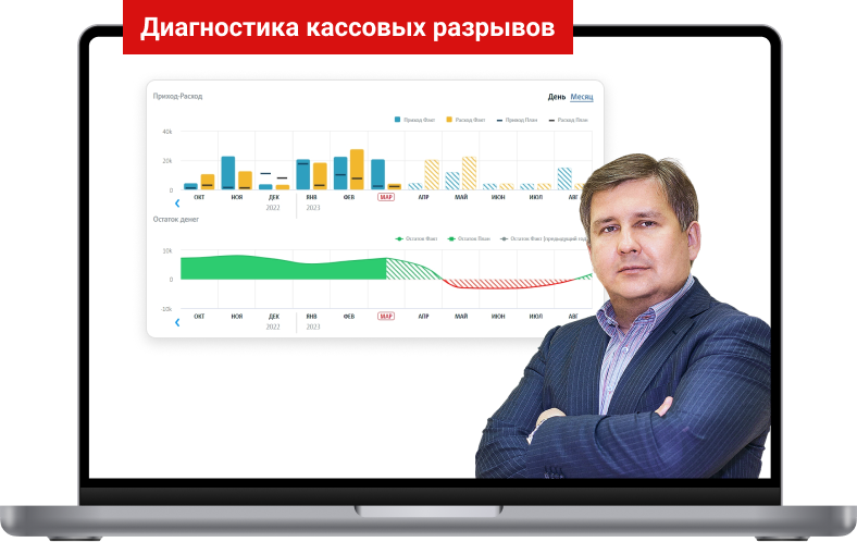 Изображение - прогноз кассовых разрывов
